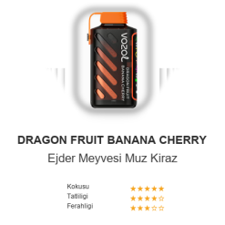 Vazol Gear 20000 - Dragon Fruit Banana Cherry