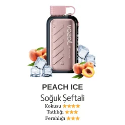 Vazol Gear 50000 - Peach Ice
