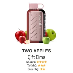 Vazol Gear 50000 - Two Apples