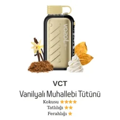 Vazol Gear 50000 - Vct