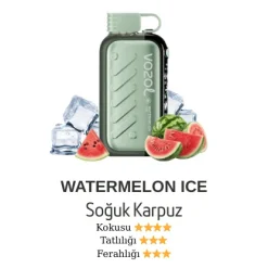 Vazol Gear 50000 - Watermelon Ice