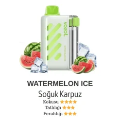 Vazol Vista 40000 - Watermelon Ice